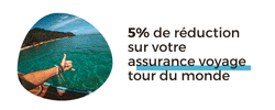 code promo 5% sur assurance voyage gobyava